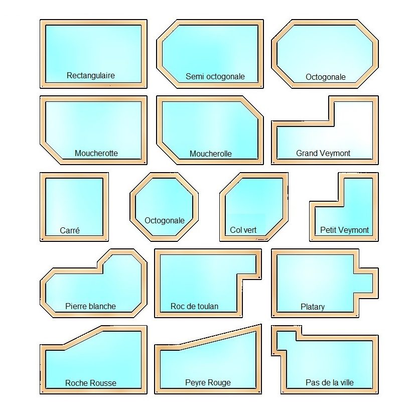 forme de piscine Formes de piscine